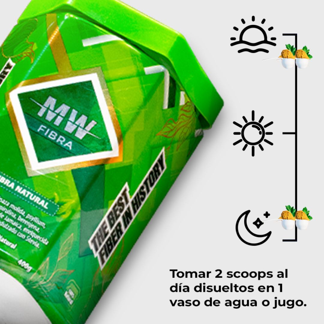 Fibra Hidrosoluble